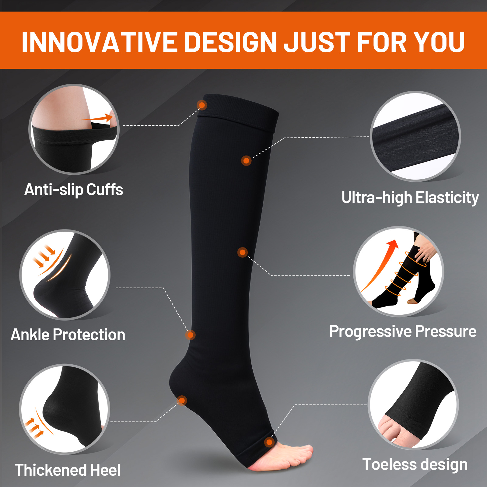 Cofoe Compression Socks S-XXL  - Compression Sock Medical 评论和价格